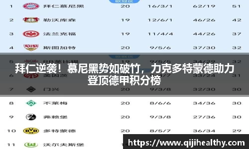 拜仁逆袭！慕尼黑势如破竹，力克多特蒙德助力登顶德甲积分榜
