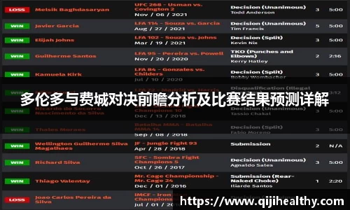 多伦多与费城对决前瞻分析及比赛结果预测详解