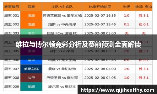 维拉与博尔顿竞彩分析及赛前预测全面解读
