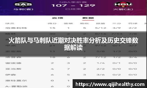 火箭队与马刺队近期对决胜率分析及历史交锋数据解读